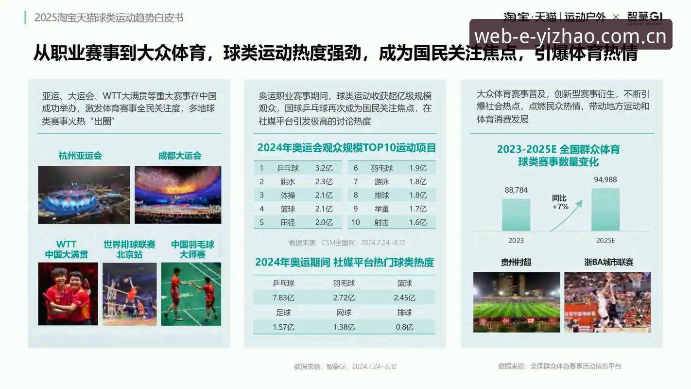 亿兆体育更新内容 亿兆体育更新内容深度分析:从2025新版变化看用户体验升级